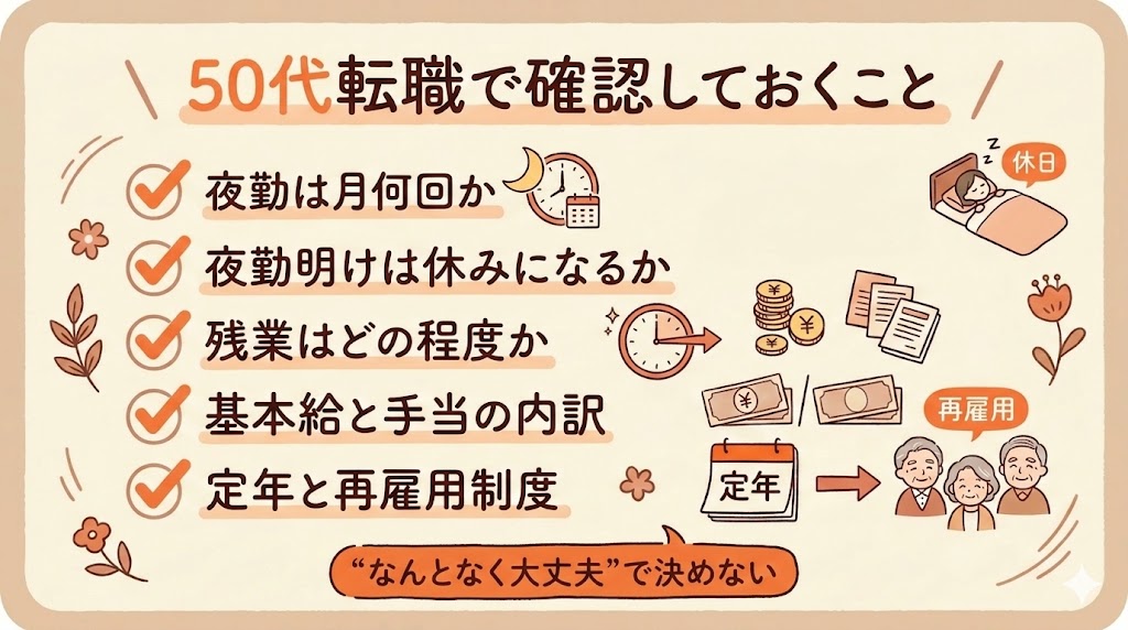 50代転職で確認すべき夜勤回数・残業・給与内訳・定年制度などを整理した図解