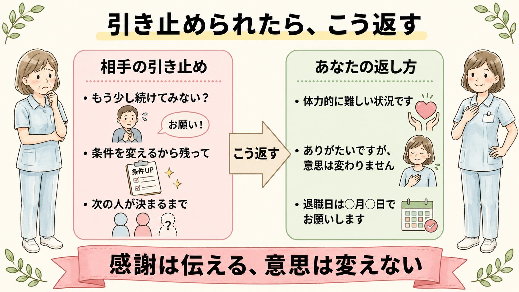 引き止め文句への返し方