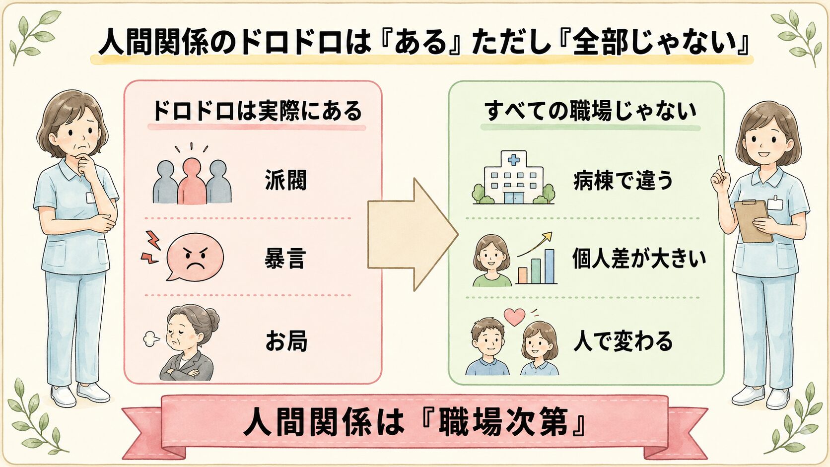 看護師の人間関係 ドロドロは『ある』ただし『全部じゃない』