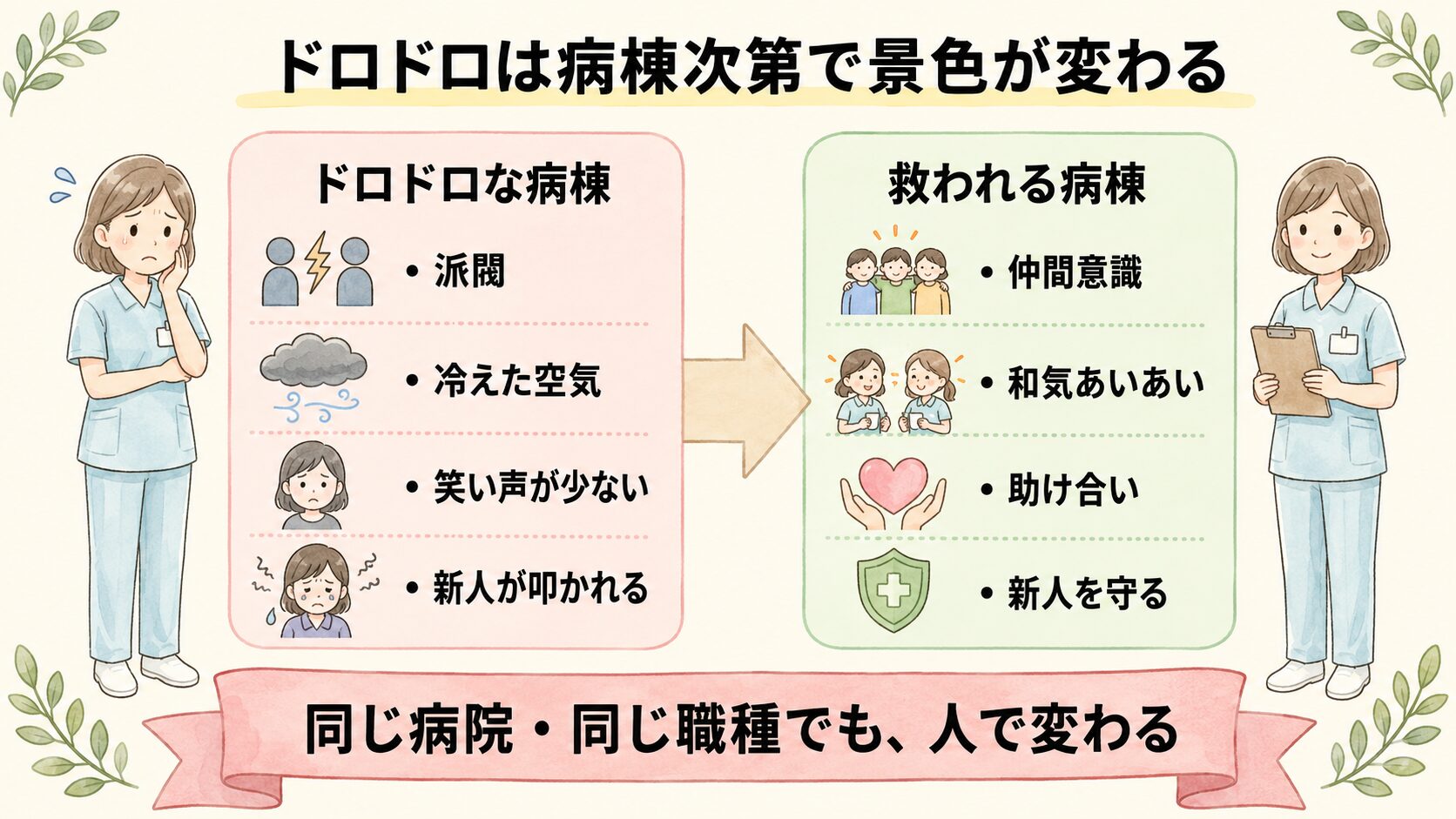 ドロドロは病棟次第で景色が変わる