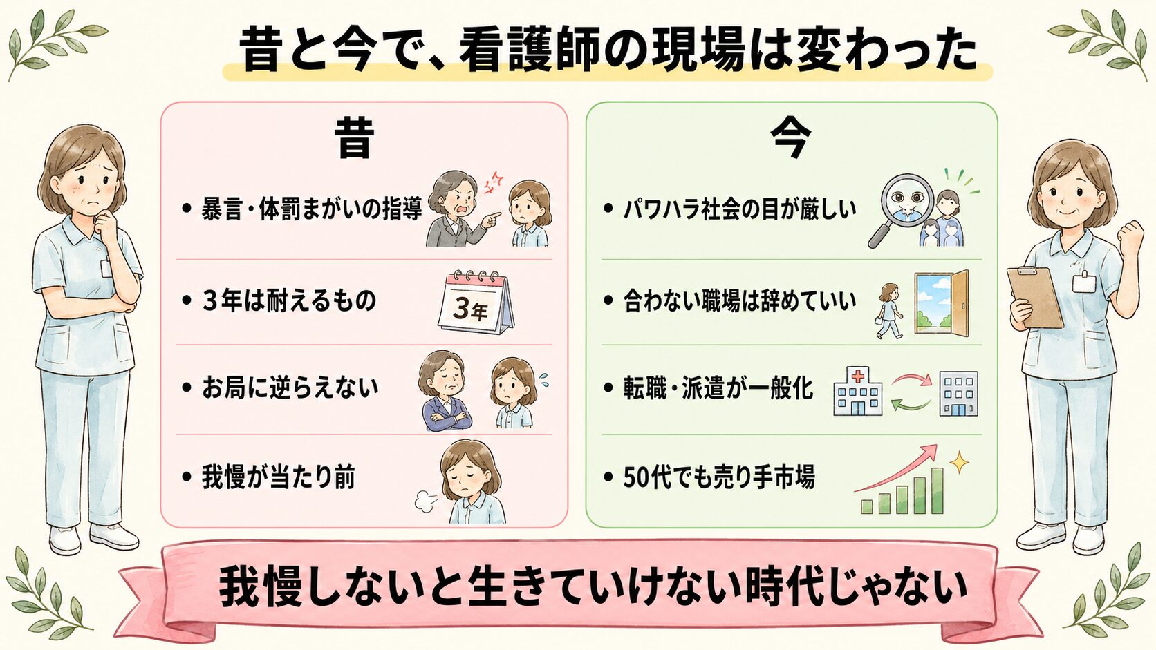 昔と今で、看護師の現場は変わった