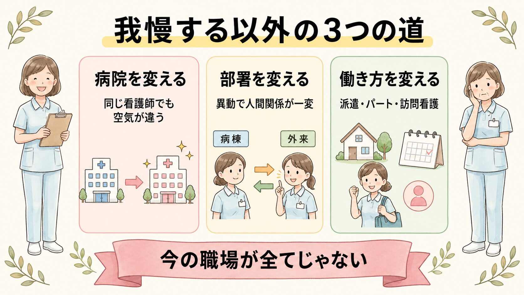 看護師の人間関係 我慢する以外の3つの道