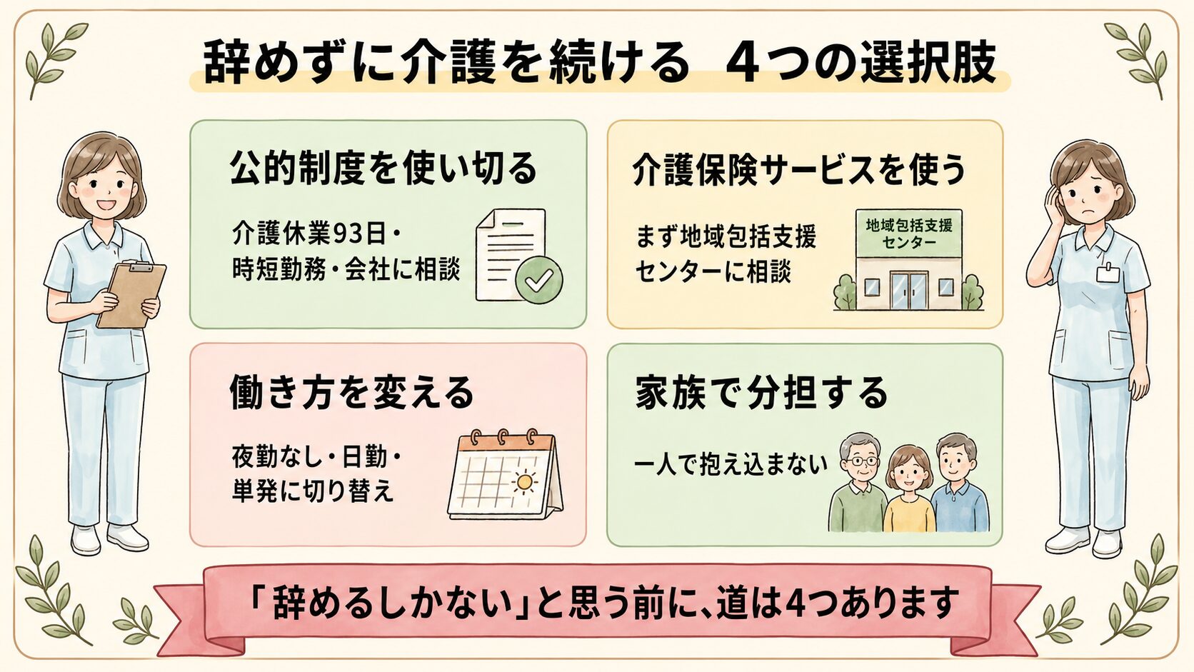親の介護退職を避け、仕事を辞めずに介護を続ける4つの選択肢