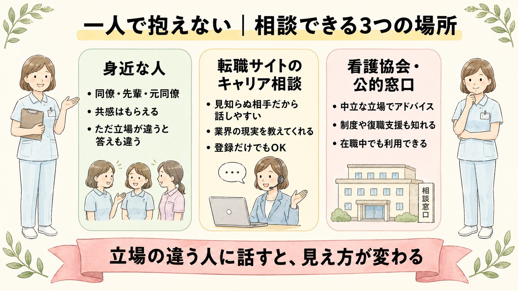 50代看護師が一人で抱え込まないための相談先3つ