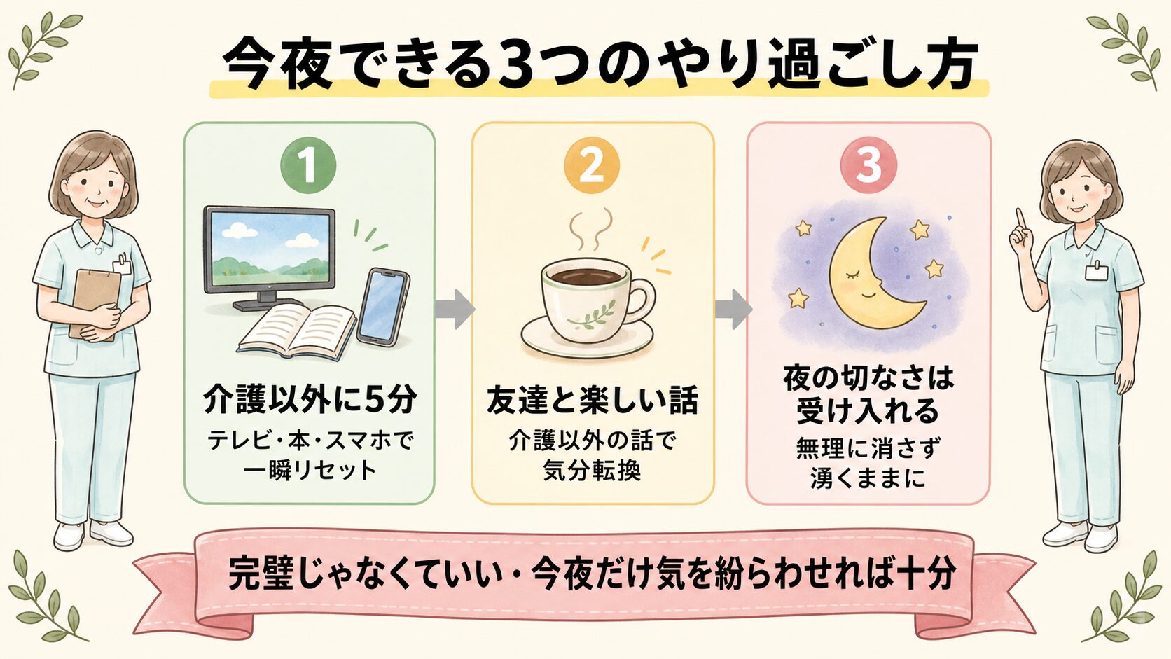 親の介護やめたい 3つの瞬間