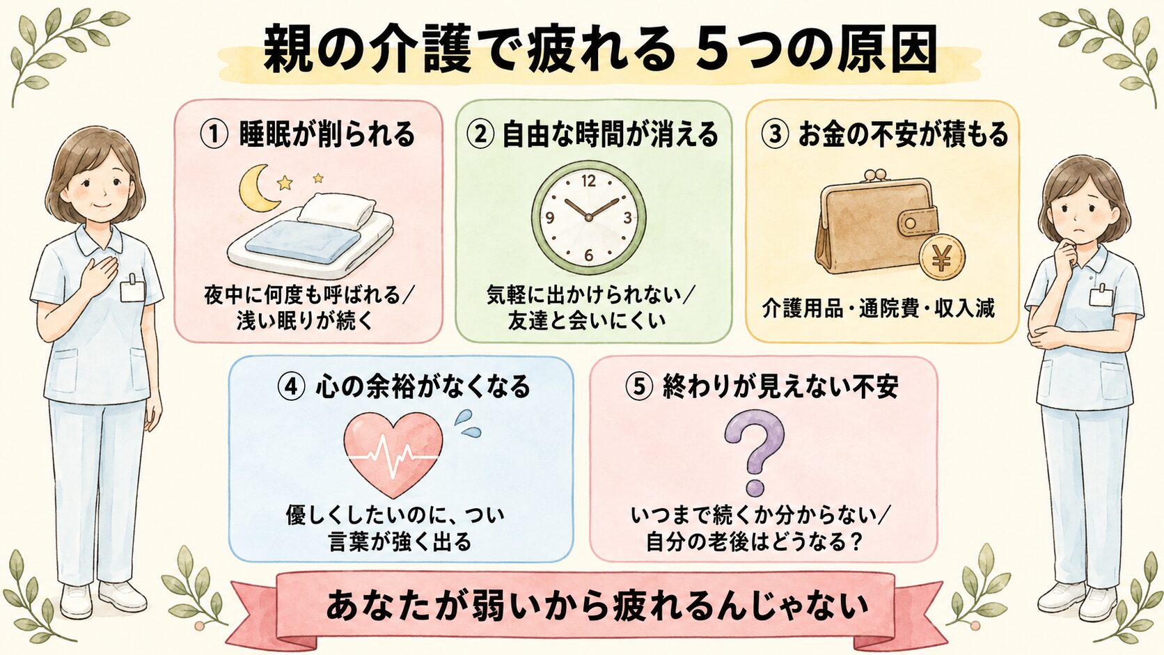 親の介護で疲れる5つの原因(睡眠・時間・お金・心の余裕・将来不安)