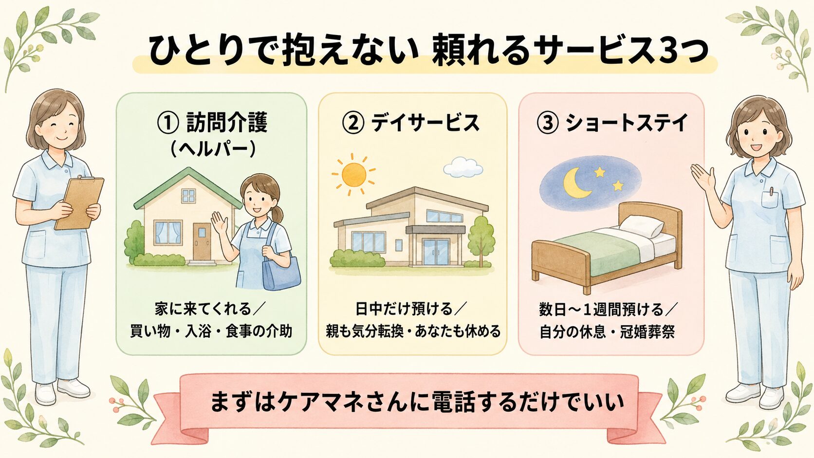 頼れる介護サービス3つ(訪問介護・デイサービス・ショートステイ)
