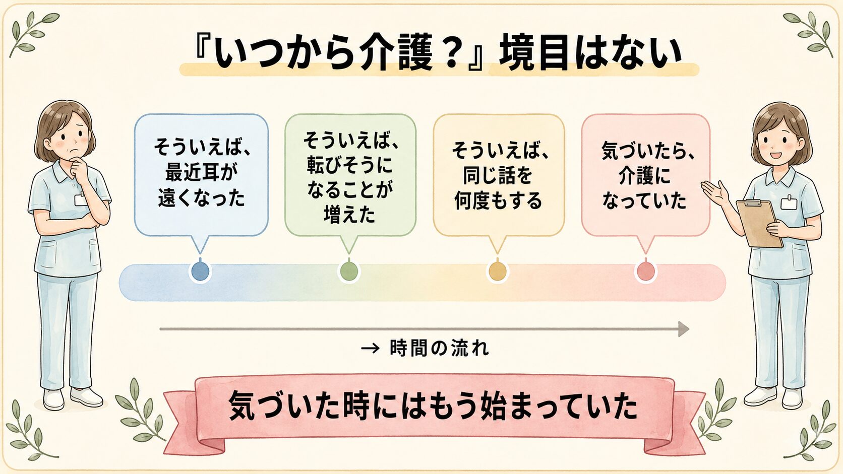 いつから介護?境目はない・そういえばの積み重ね