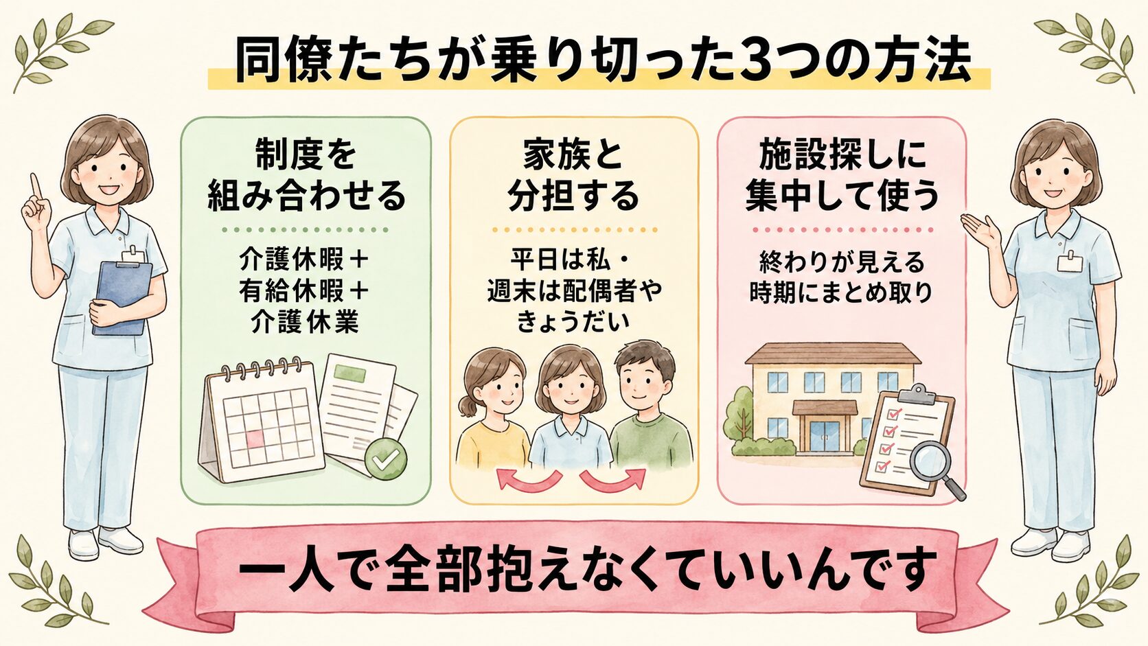 看護師の介護休暇活用法 同僚たちの乗り切り方