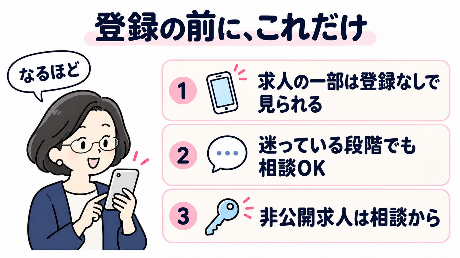 登録の前に知っておきたいこと 求人の一部は登録なしで見られる・迷っている段階でも相談OK・非公開求人は相談から