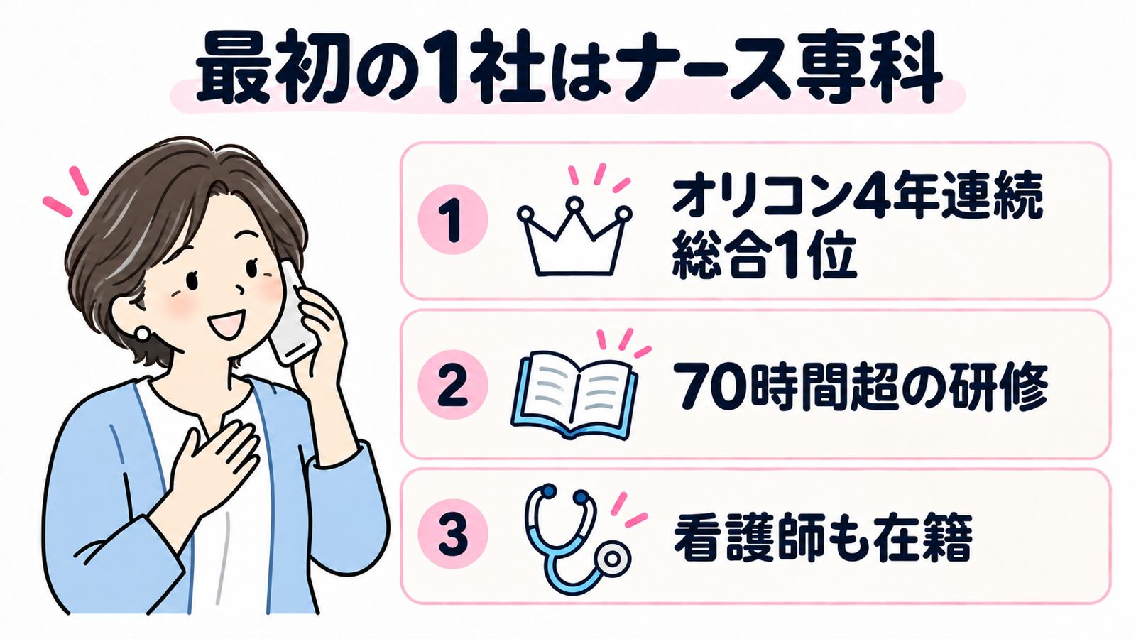 最初の1社はナース専科 オリコン4年連続総合1位・70時間超の研修・看護師も在籍
